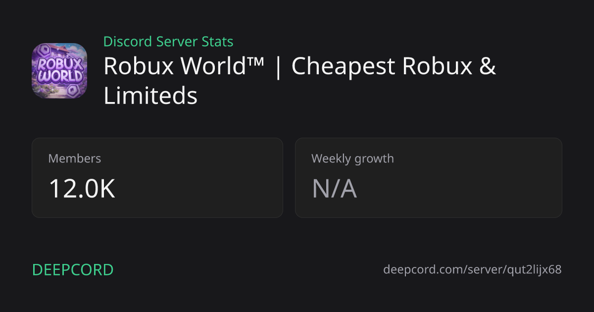 Robux World™ | Cheapest Robux & Limiteds — serveur Discord | Deepcord