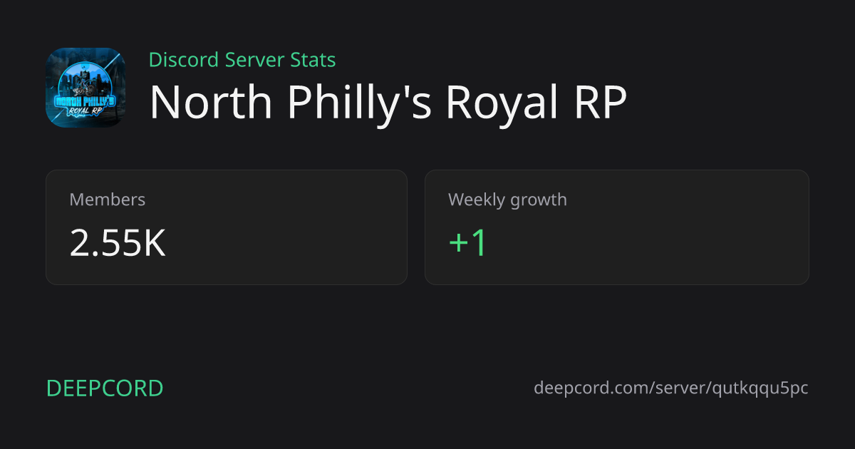 North Philly's Royal RP - Discord Server | Deepcord