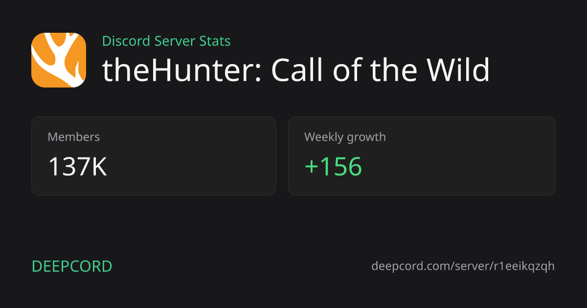 theHunter: Call of the Wild - Discord Server | Deepcord