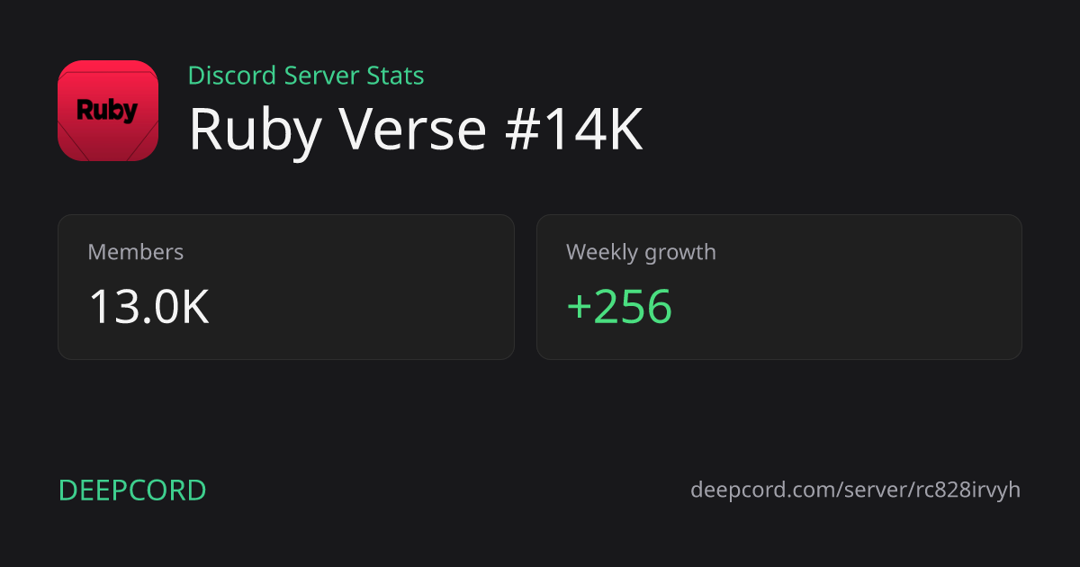 Ruby Verse #9K - Discord Server | Deepcord