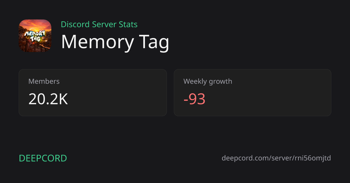 Memory Tag - Discord Server | Deepcord