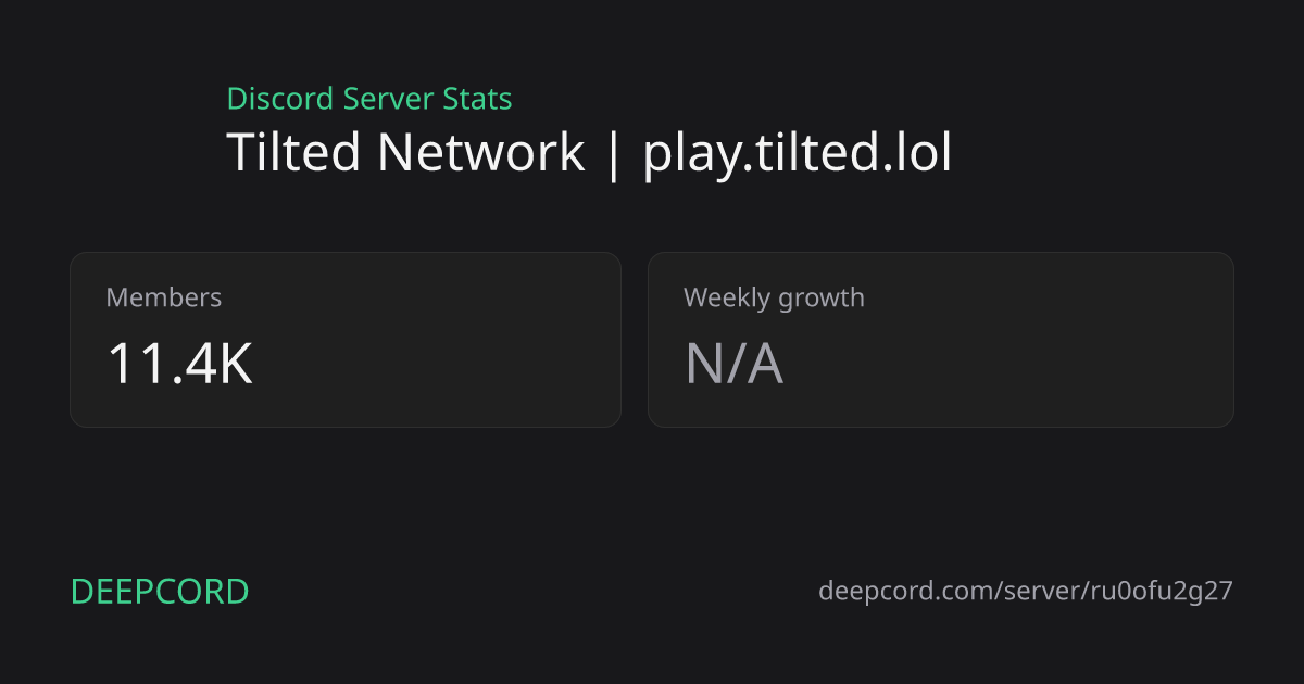 Tilted Network | play.tilted.lol - Discord Server | Deepcord