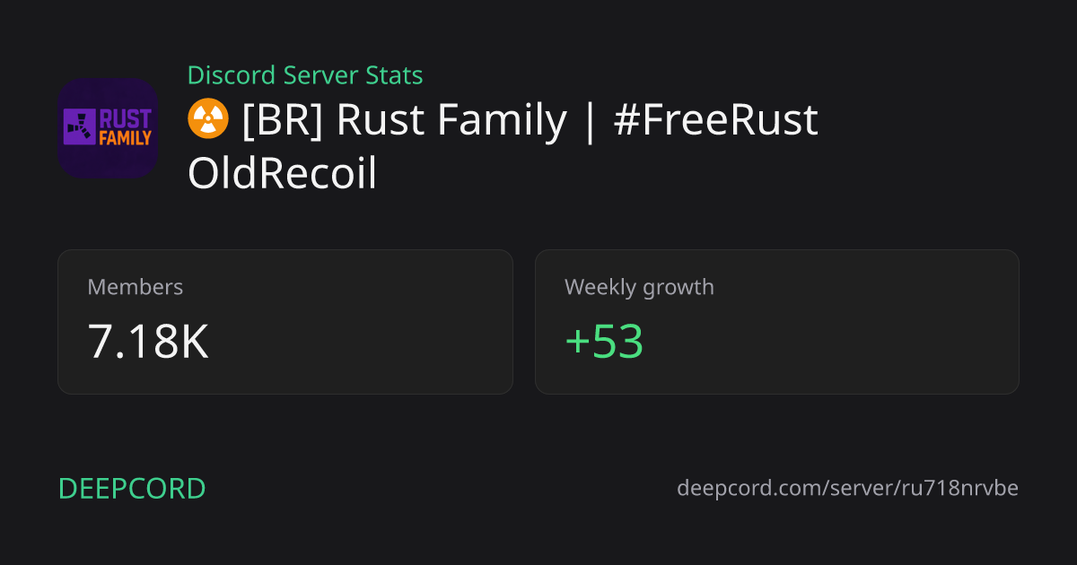 ☢ [BR] Rust Family | #FreeRust OldRecoil - Discord Server | Deepcord