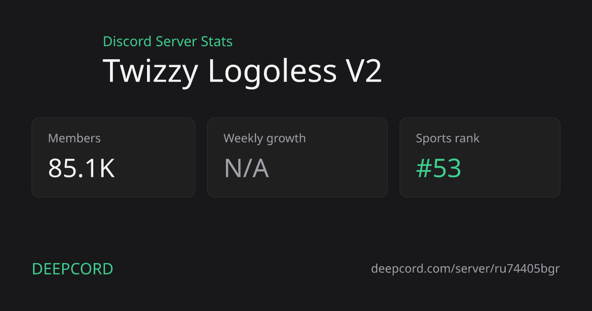 Twizzy Logoless V2 - Discord Server | Deepcord