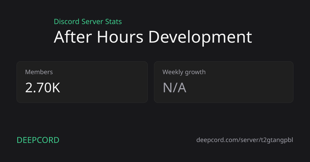 After Hours Development - Discord Server | Deepcord