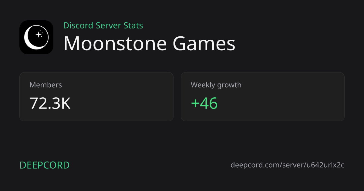 Moonstone Games - Discord Server | Deepcord