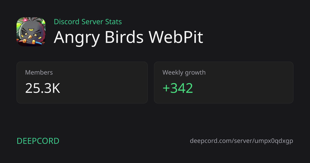 Angry Birds WebPit - Discord Server | Deepcord