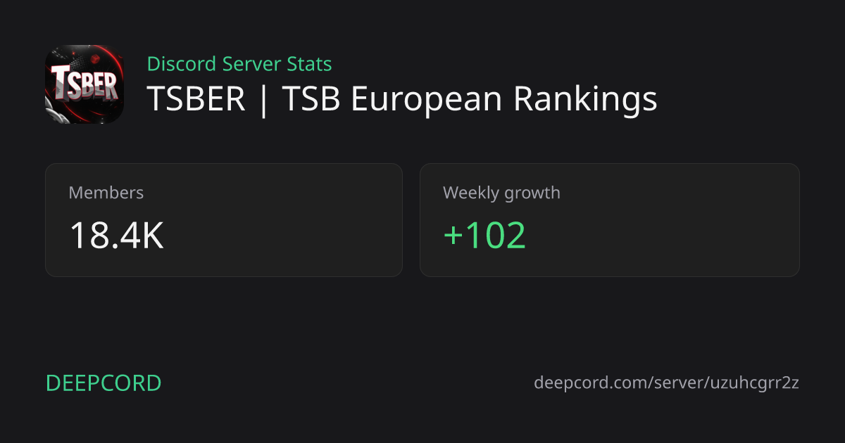 TSBER | TSB Europe Rankings - Discord Server | Deepcord