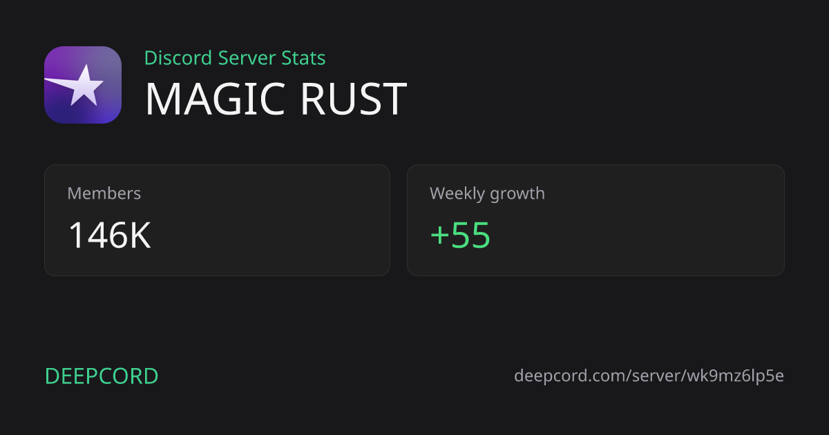 MAGIC RUST - Discord Server | Deepcord