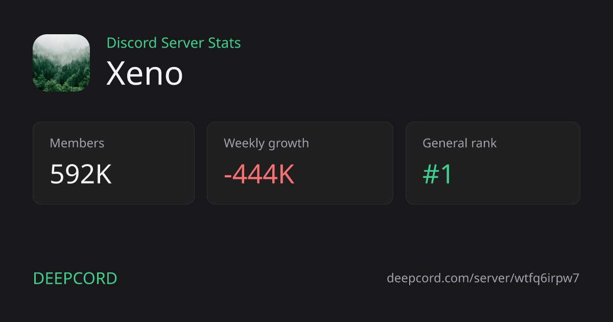 Xeno - Discord Server | Deepcord