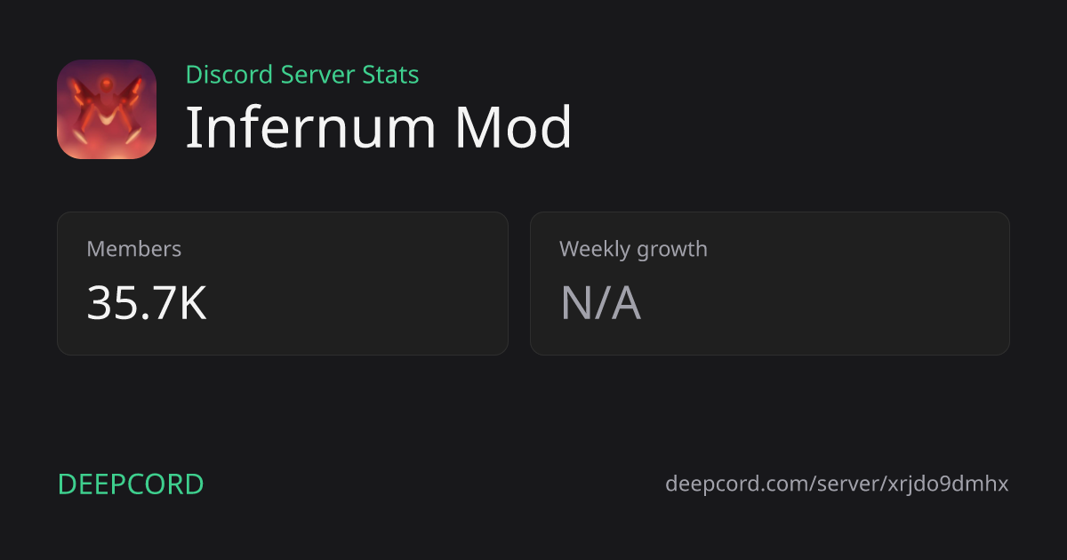 Infernum Mod - Discord Server | Deepcord