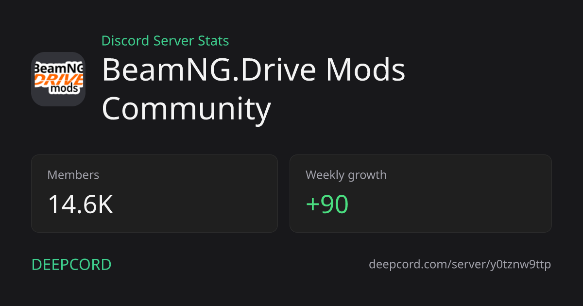 BeamNG.Drive Mods Community - Discord Server | Deepcord