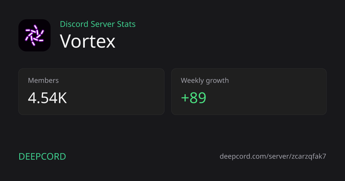 Vortex - Discord Server | Deepcord