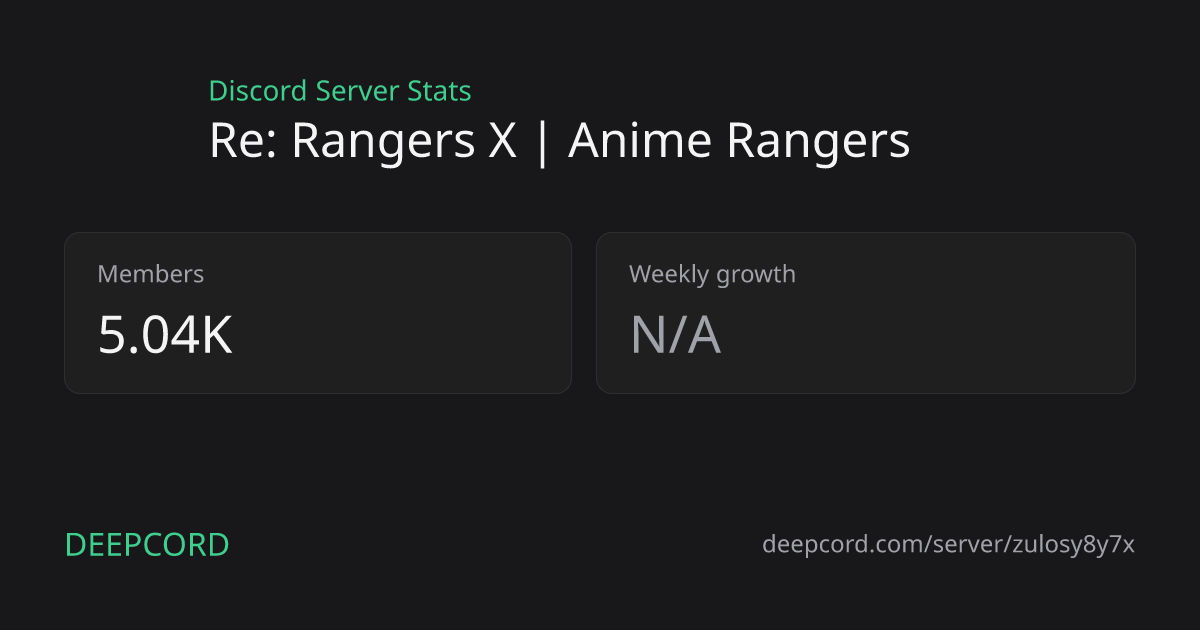 Re: Rangers X | Anime Rangers - Discord Server | Deepcord