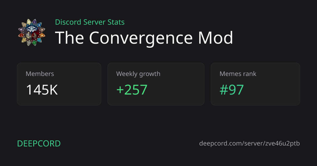 The Convergence Mod - Discord Server | Deepcord